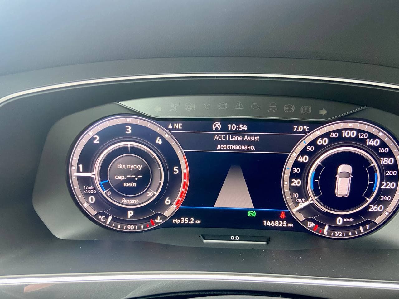 Volkswagen Tiguan Highline